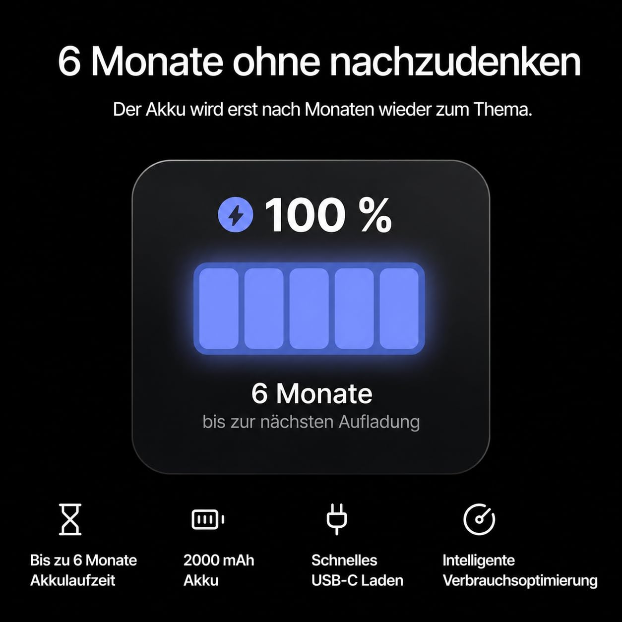 Invoxia GPS Tracker Pro Max – Bis zu 6 Monate Akkulaufzeit