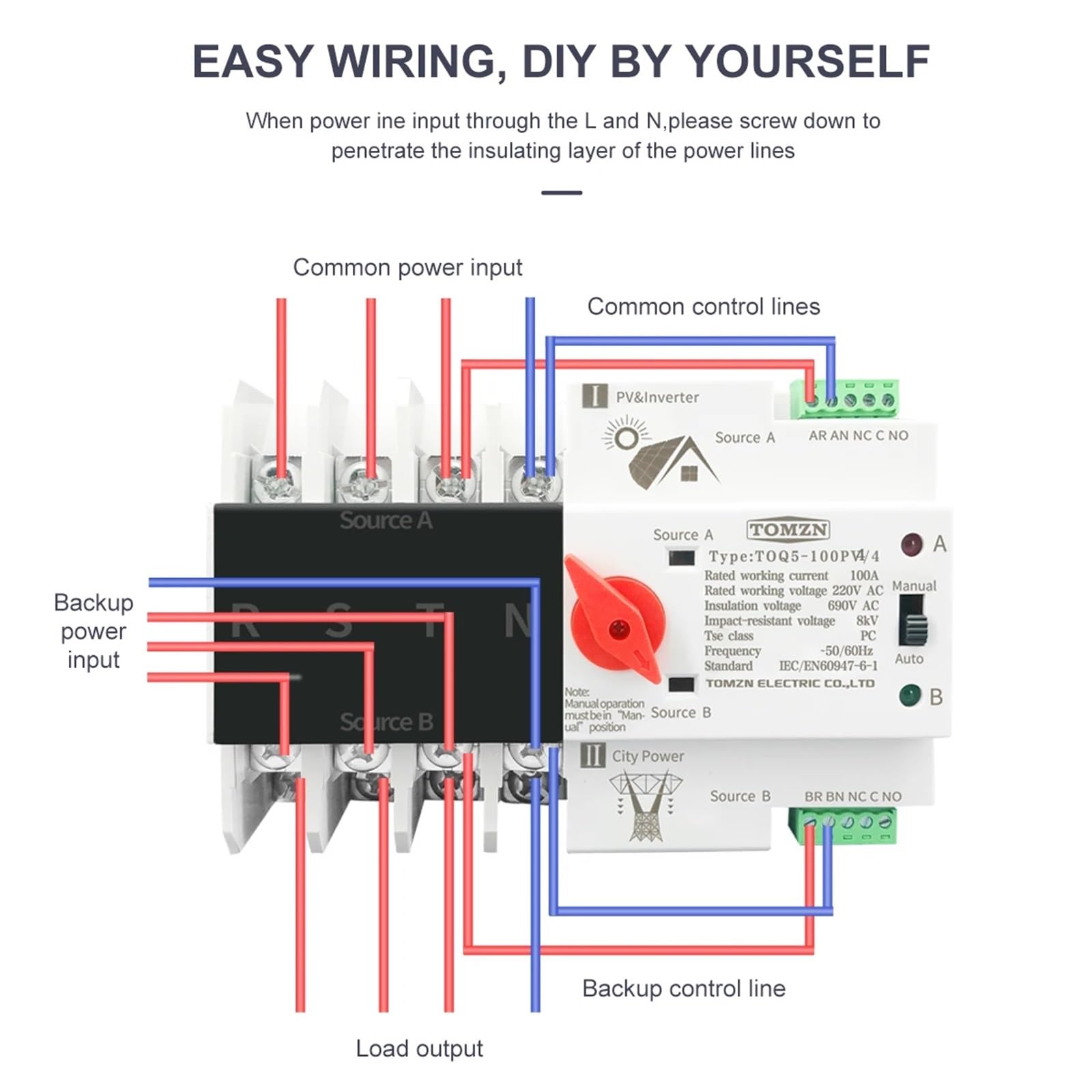 ATS su guida Din 4P trifase 4 fili for fotovoltaico e inverter Selettori di trasferimento automatico a doppia alimentazione Ininterrotto 63A 100A 125A(125A)