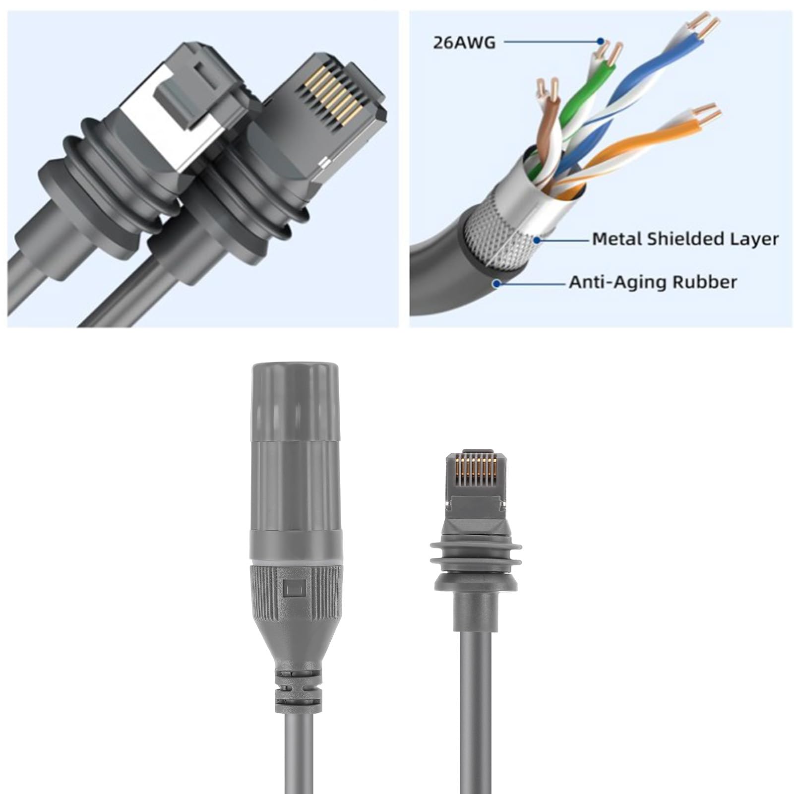 Adapter Kablowy SPX na RJ45 1200Mbps IP68 do Smart TV