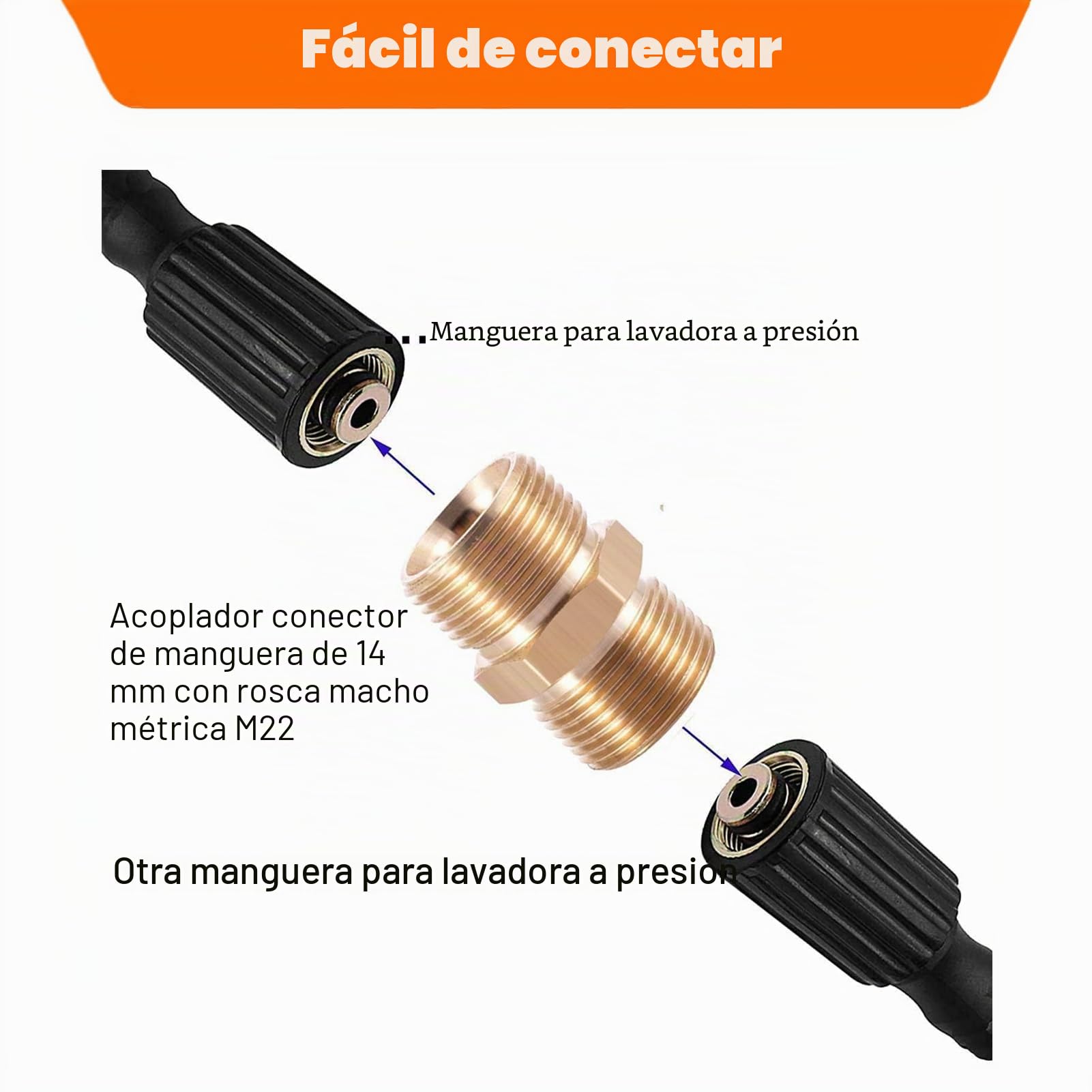 Duokon Adaptador de pulverizador de Alta presión, Rosca Macho métrica M22, Adaptador de extensión de Manguera para Lavadora a presión Macho de 14 mm x 14 mm