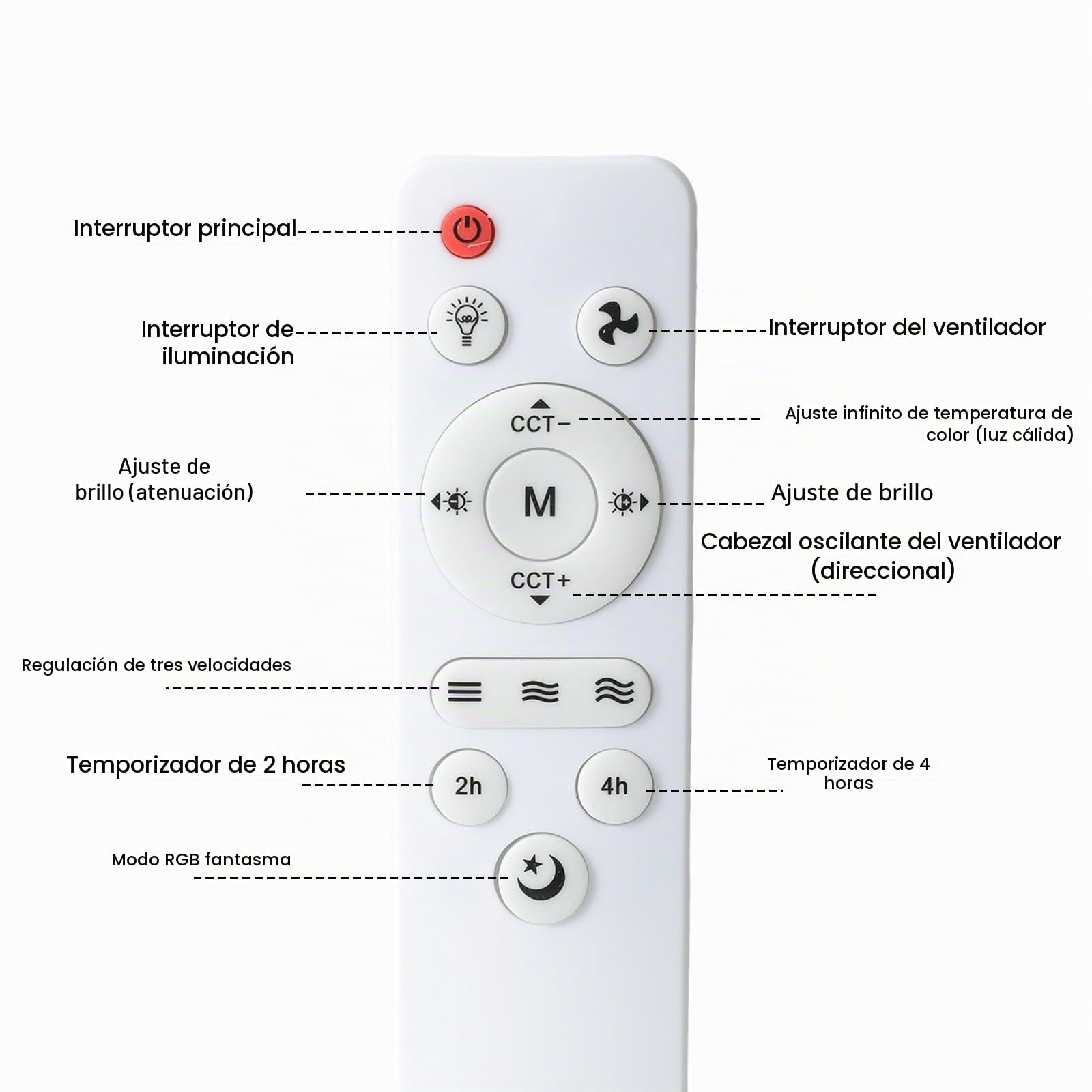 Ventilador de techo con luz y mando a distancia, E27/B22 LED, ventilador regulable de techo, 52 cm, bombilla ventilador de techo 40 W, 3 velocidades, silencioso, para salón, dormitorio, puesta de sol