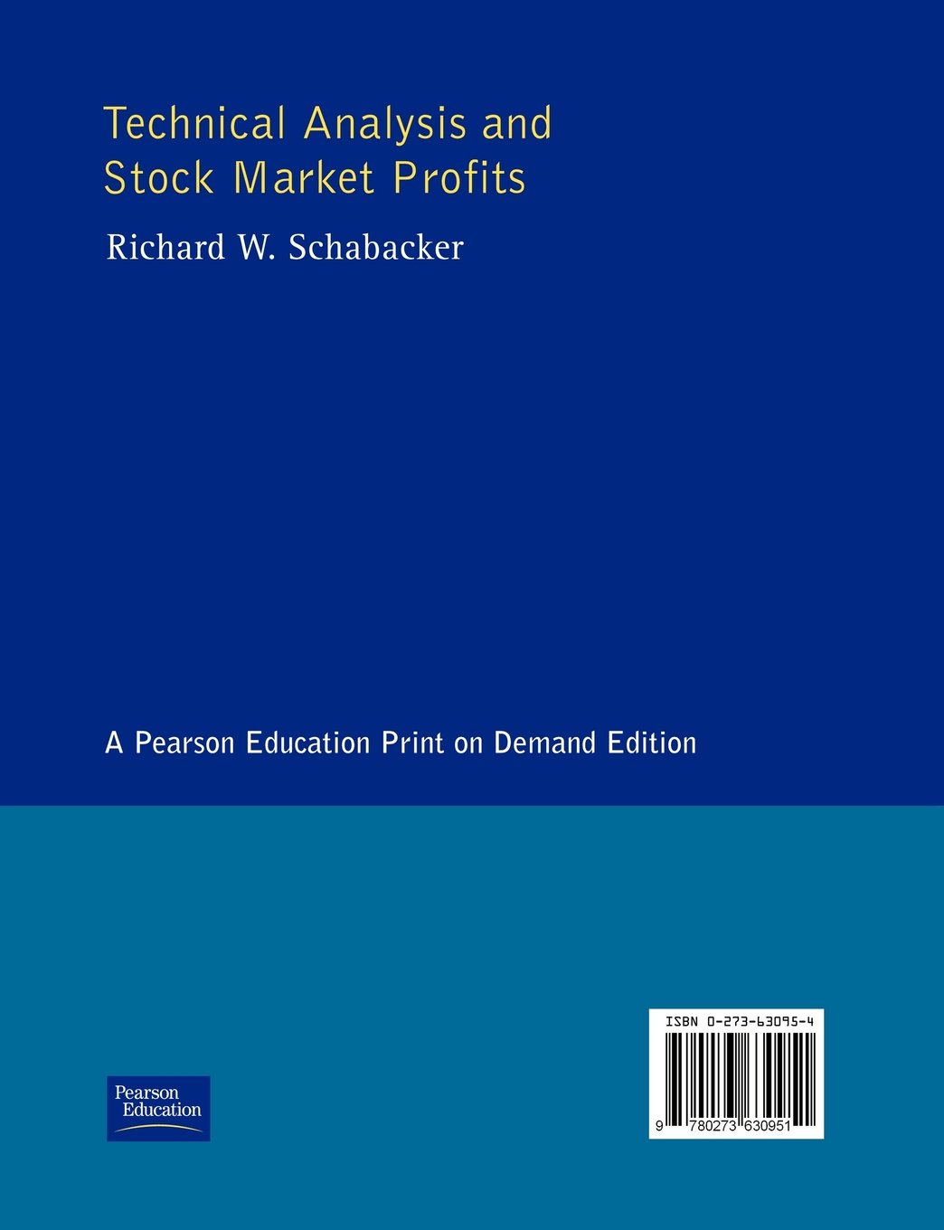 Unlocking Market Success: Reviews of