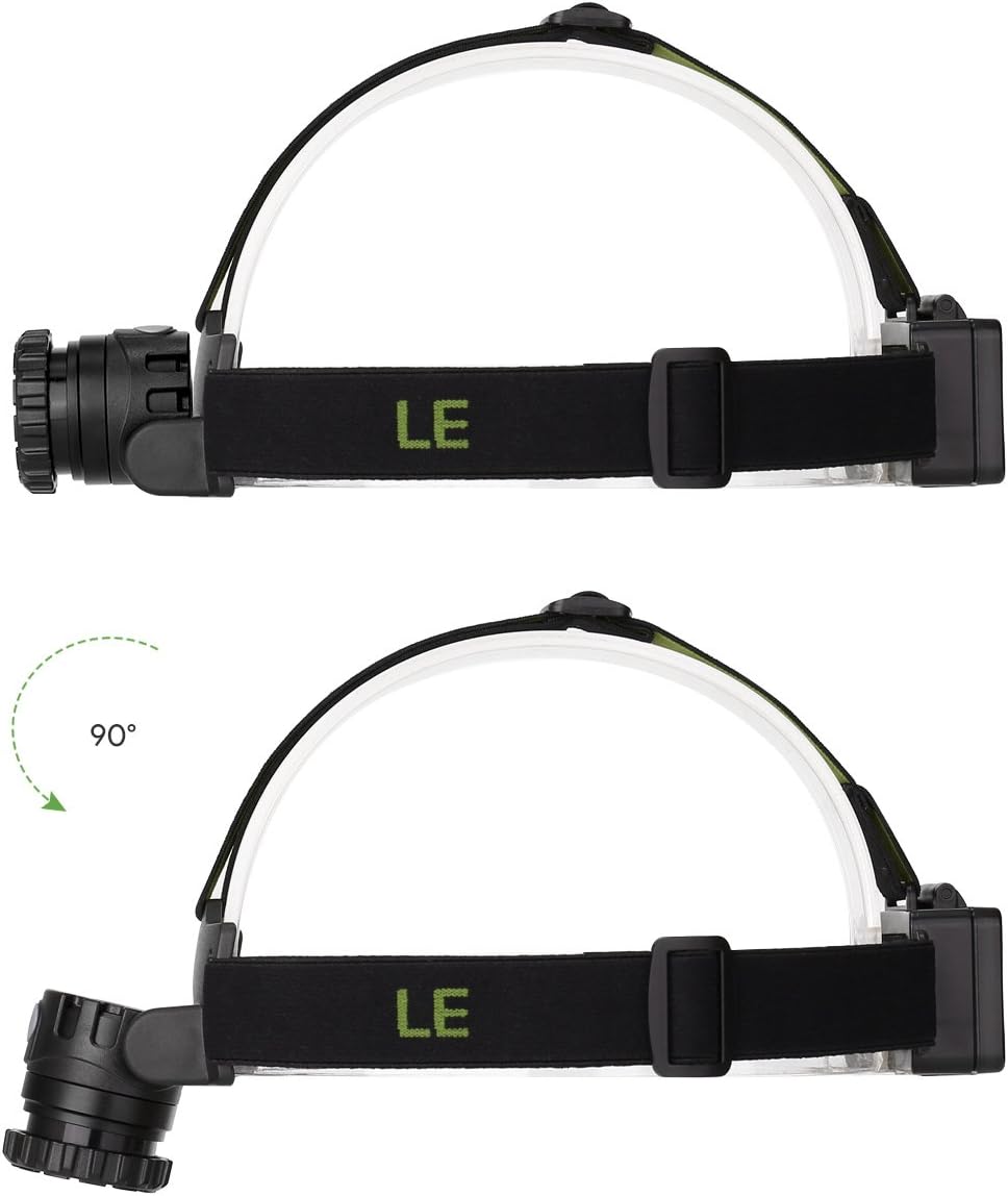 LE 3200009 CREE headlamps, Black+Green