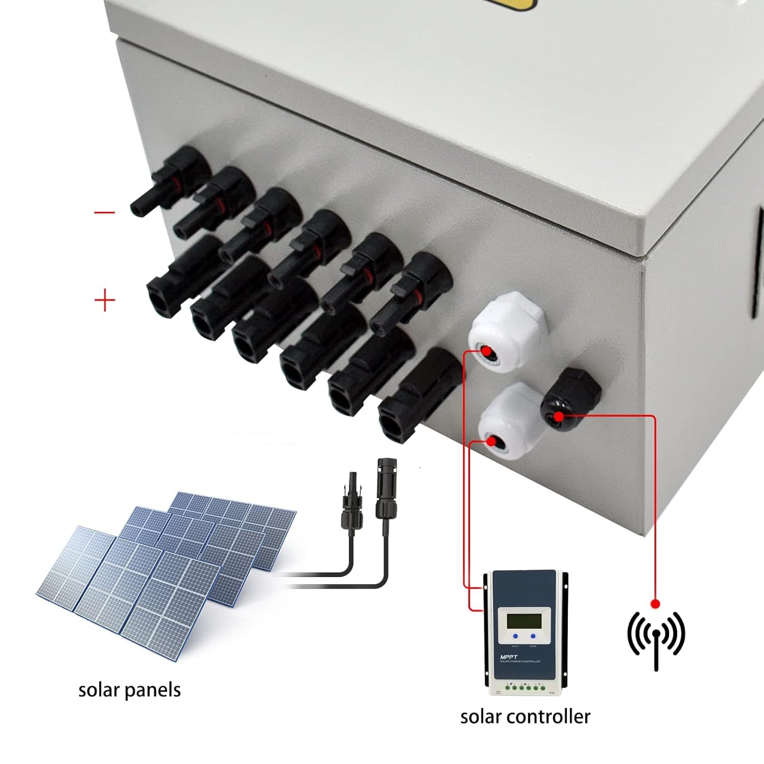 Scatola di Giunzione Fotovoltaica a 6 Cavi e Interruttore Automatico da 63 A per Impianto Solare e Sistema Solare Off-Grid, Scatola di Giunzione Solare per Impianto Solare a Griglia