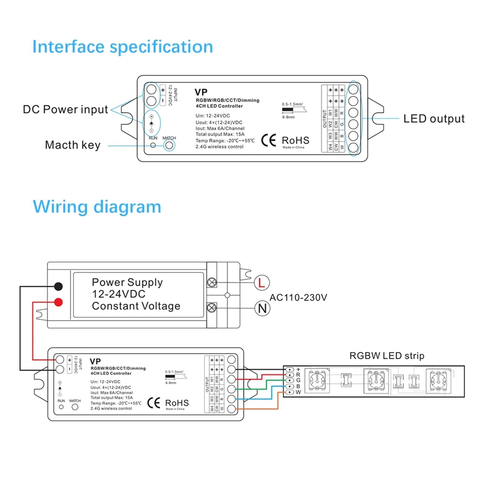 Controller RGB RGBW RF 12V 24V 15A 4 in 1 RGB RGBW LED Light Strip Controller Smart WiFi PWM 2.4G Telecomando Touch Wireless (Color : VP Controller Only)