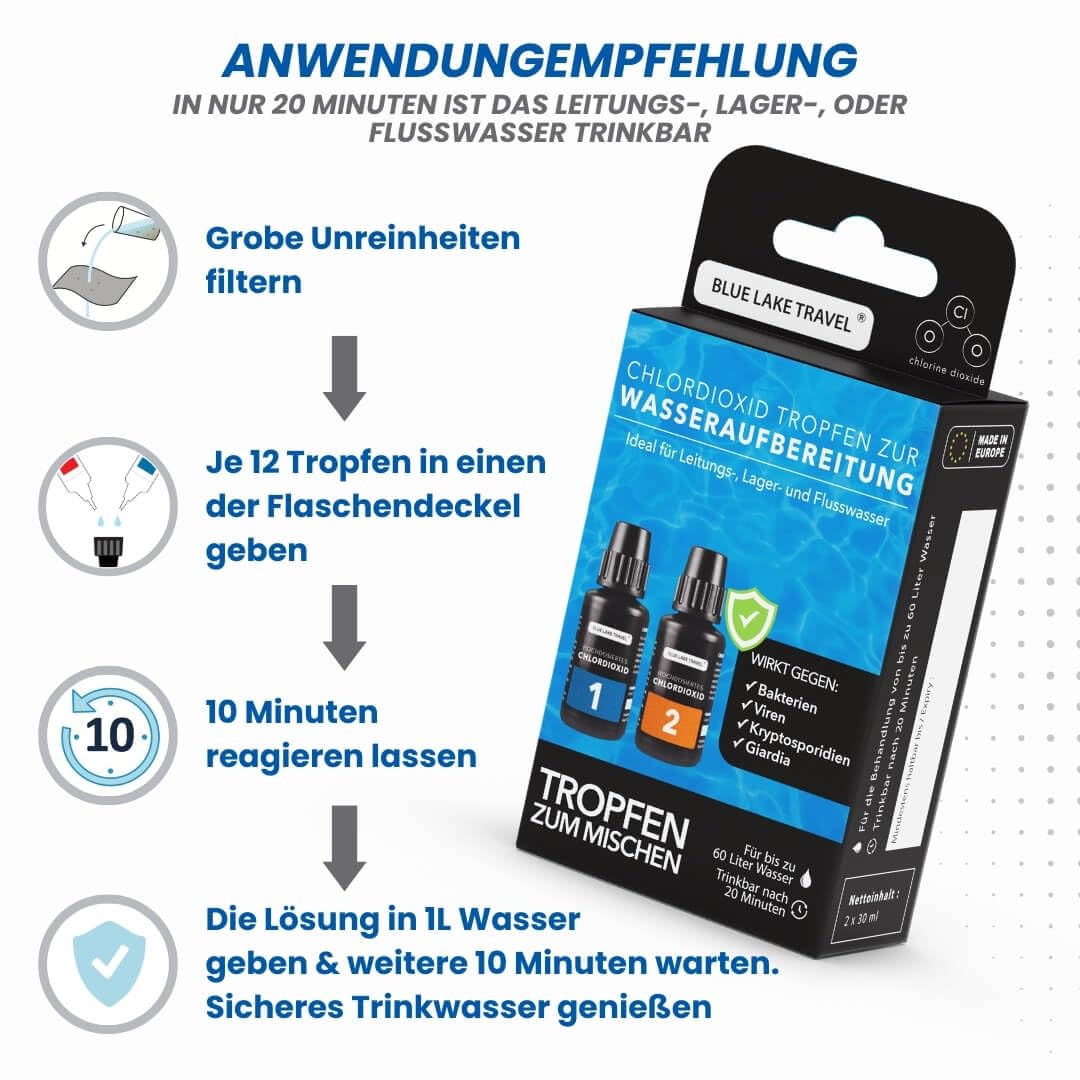 Wasseraufbereitung Trinkwasser (60 bis 120 Liter) - Wasserentkeimung & Trinkwasseraufbereitung - 2-Komponenten Chlordioxid - Blackout Notfallrucksack - Notfall Ausrüstung