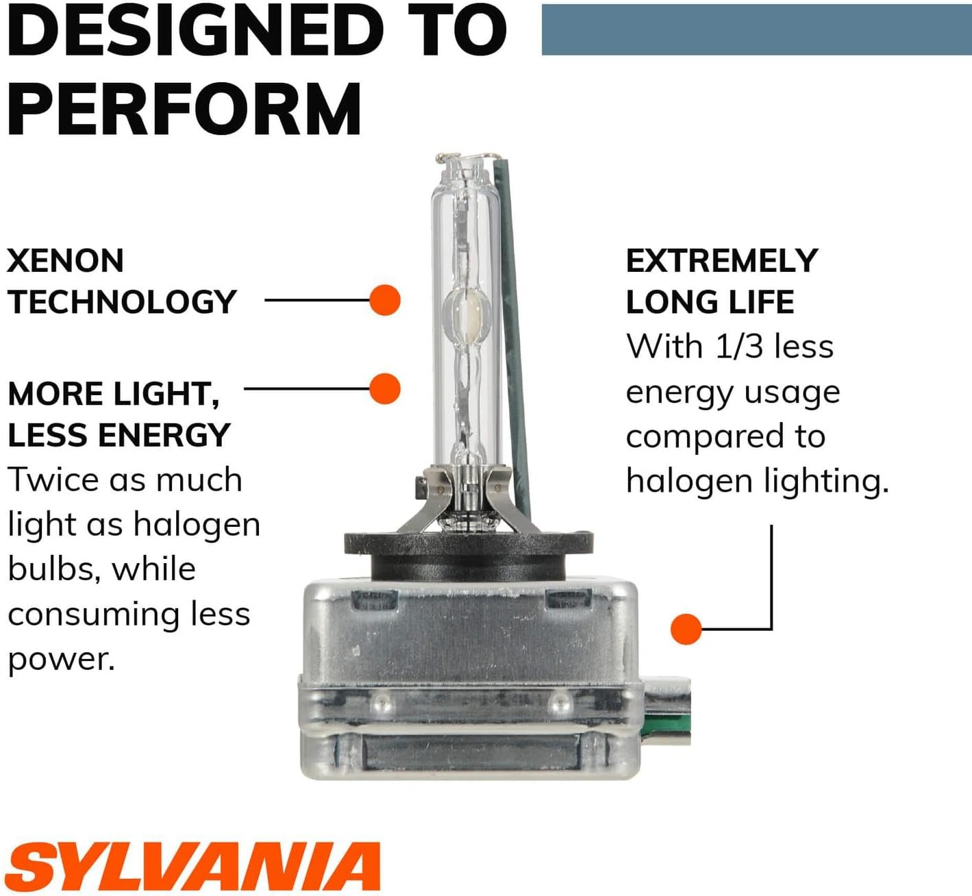 SYLVANIA - D3S Basic HID (High Intensity Discharge) Headlight Bulb - High Performance Bright, White, and Durable Lamp (Contains 1 Bulb)