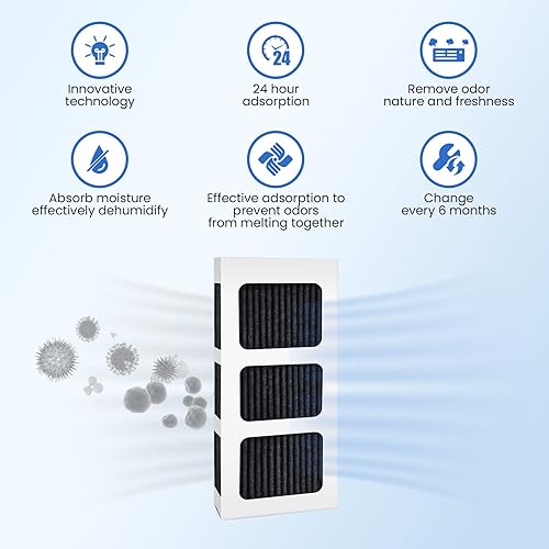 Miniatura 2 de GLACIER FRESH Filtro de aire de repuesto para refrigerador Frigidaire, compatible con PAULTRA2, Pureair Ultra 2, Pure Air Ultra 2, Pureair Ultra ii,