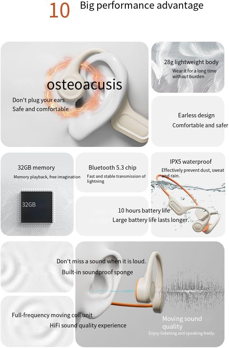 Bone Conduction Headphones Open Ear Earphones IPX5 Waterproof Swimming Headphones Built-in 32GB Bluetooth 5.3 On Ear Headset Sport Ear Buds with Built-in Mic 10H Playtime for Running,Cycling,Blue