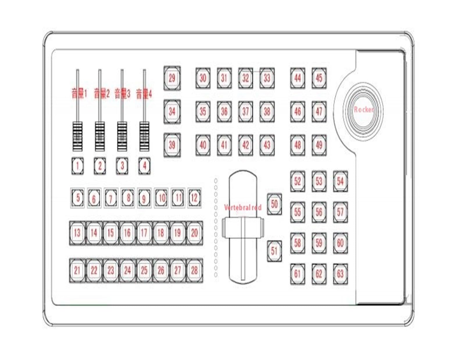 Klawiatura sterująca SMC75 Panel przełączników VMIX Director(SMC75VMIX)