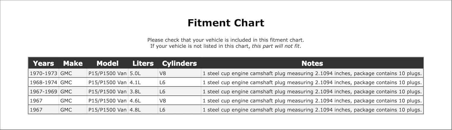 Engine Camshaft Plug Compatible with GMC P15/P1500 Van 1974 1973 1972 1971 1970 1969 1968 1967 P-1502125