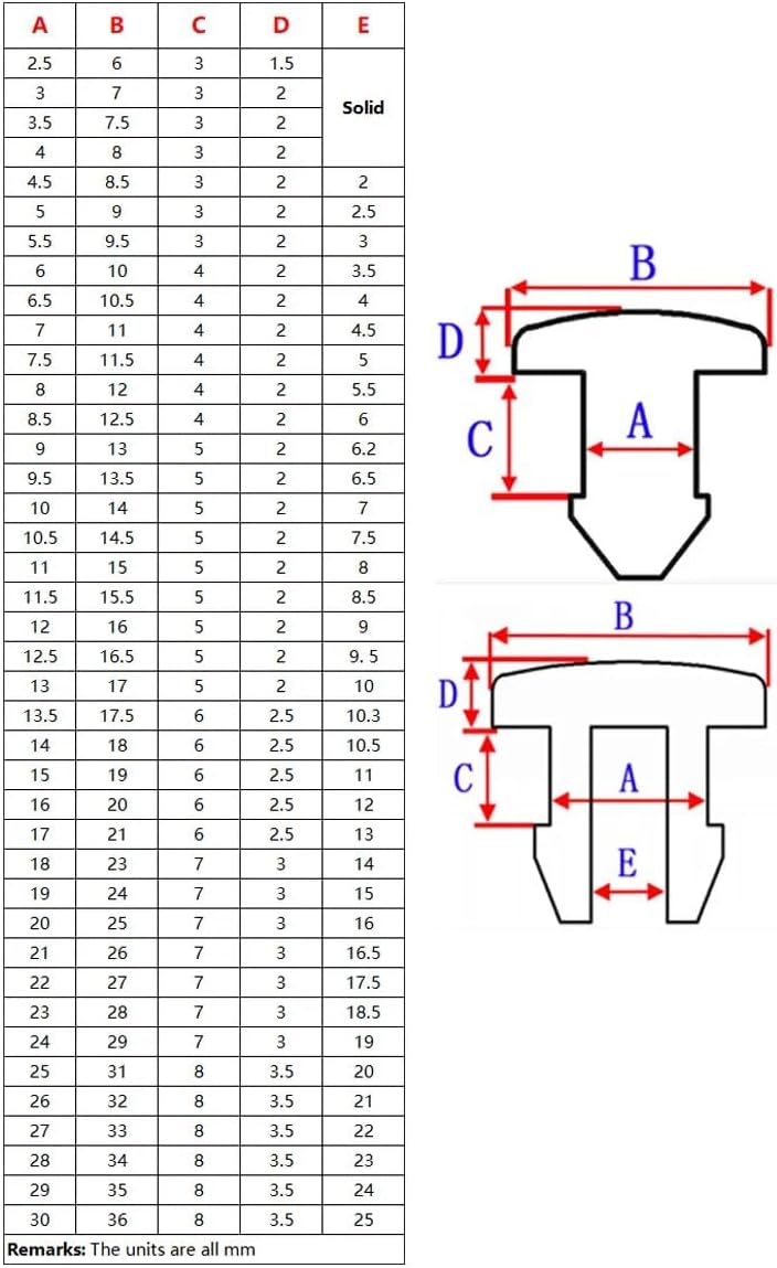 10pcs/Set 2.5mm to 50.6mm Silicone Rubber Snap-on Hole Plug Blanking End Caps Seal Stopper Black/Gray/Clear/White Color (Color : Gray, Size : A-40.6mm (C 9mm))