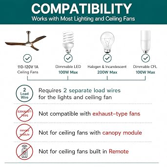 Nexete Ceiling Fan Control and Light Dimmer Wall Switch, 2 in 1 Fan and Light Control, 3-Speed Fan, Light Dimming, Single-Pole, Neutral Wire Required, No Wi-Fi