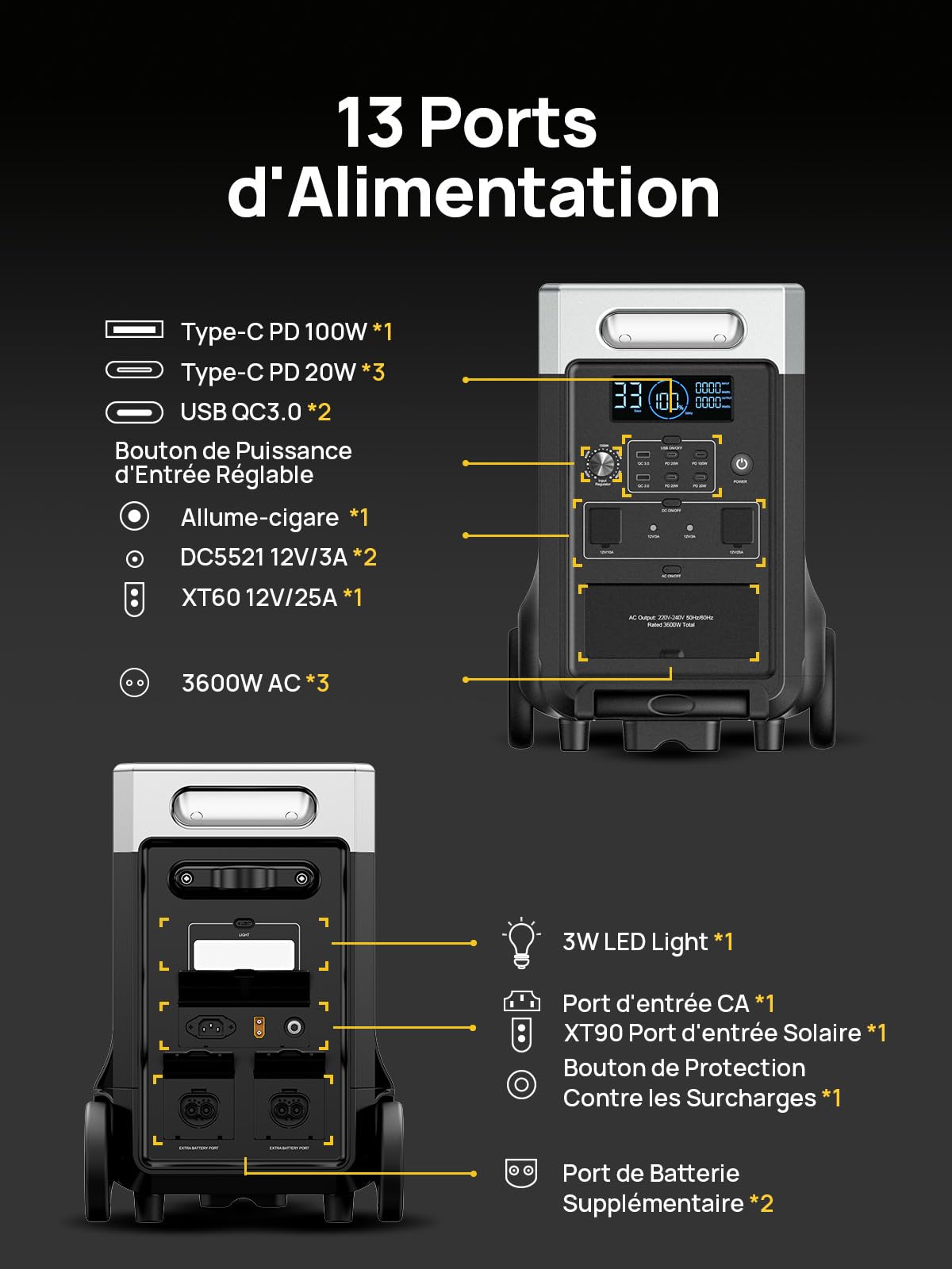 AFERIY Station Electrique Portable 3840Wh, 3x AC 220V 3600W, Extensible Jusqu'à 11520Wh, Generateur Electrique Portable, Générateur Solaire pour Domestique, Camping en plein air, Pannes de courant