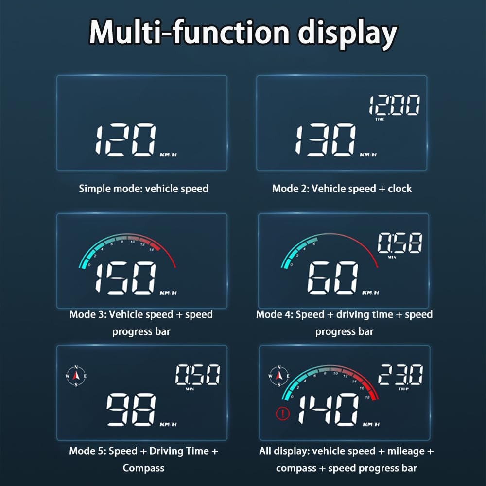 Car Heads up Display for Hummer H2 H3, Digital HUD Speedometer with Real-Time Speed Display, USB Cable Plug and Play, Windshield Projector