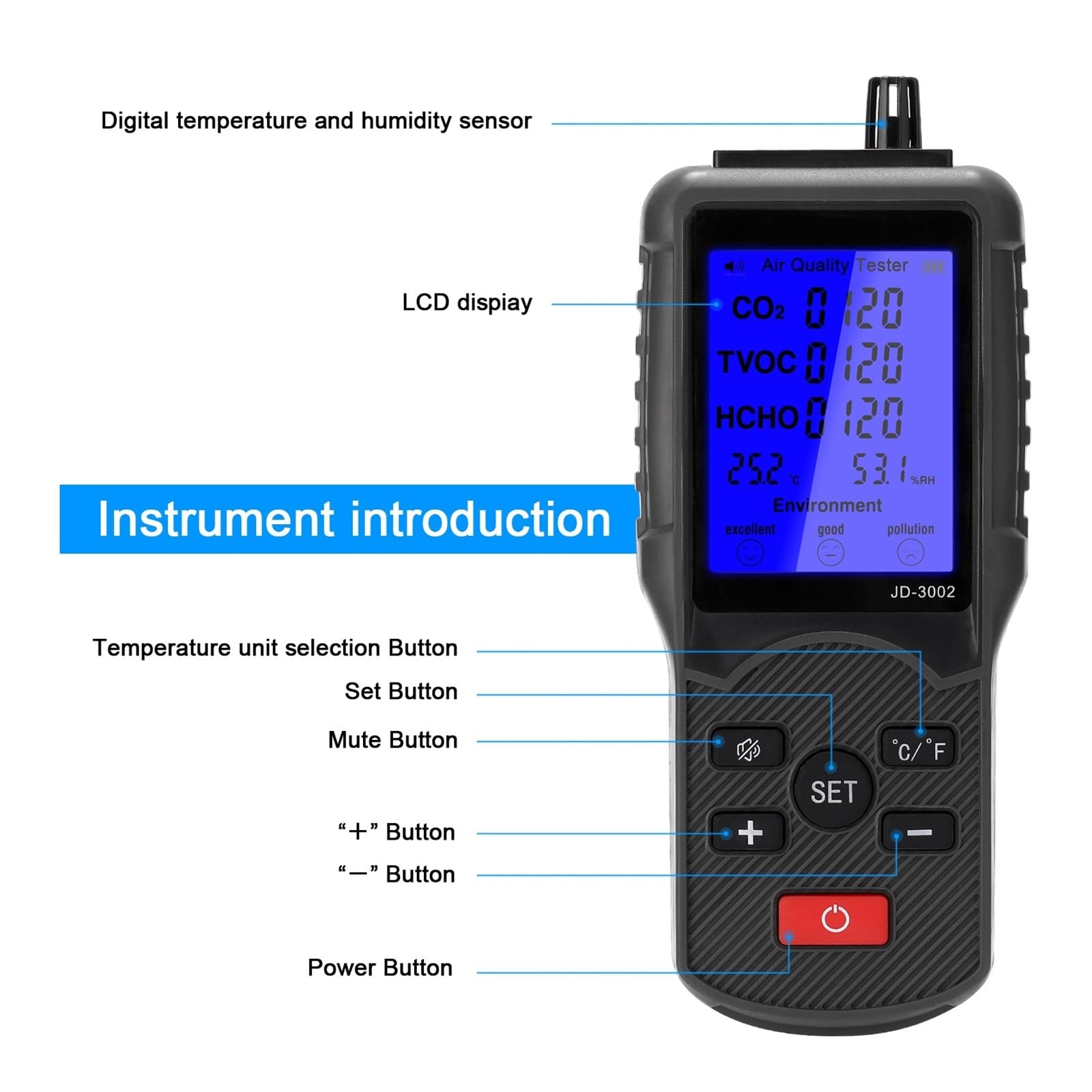 Misuratore Qualità dell'aria, JD-3002 Tester a qualità 'aria Multifunzionale CO2 TVOC HCHO Misuratore di umidità a temperatura Dispositivo di misurazione Rilevatore di CO2 Analizzatore di gas per Casa