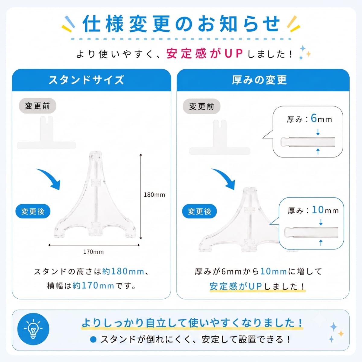 Amazon.co.jp: [半透明] 間仕切用アクリルパーテーション W580×H750mm