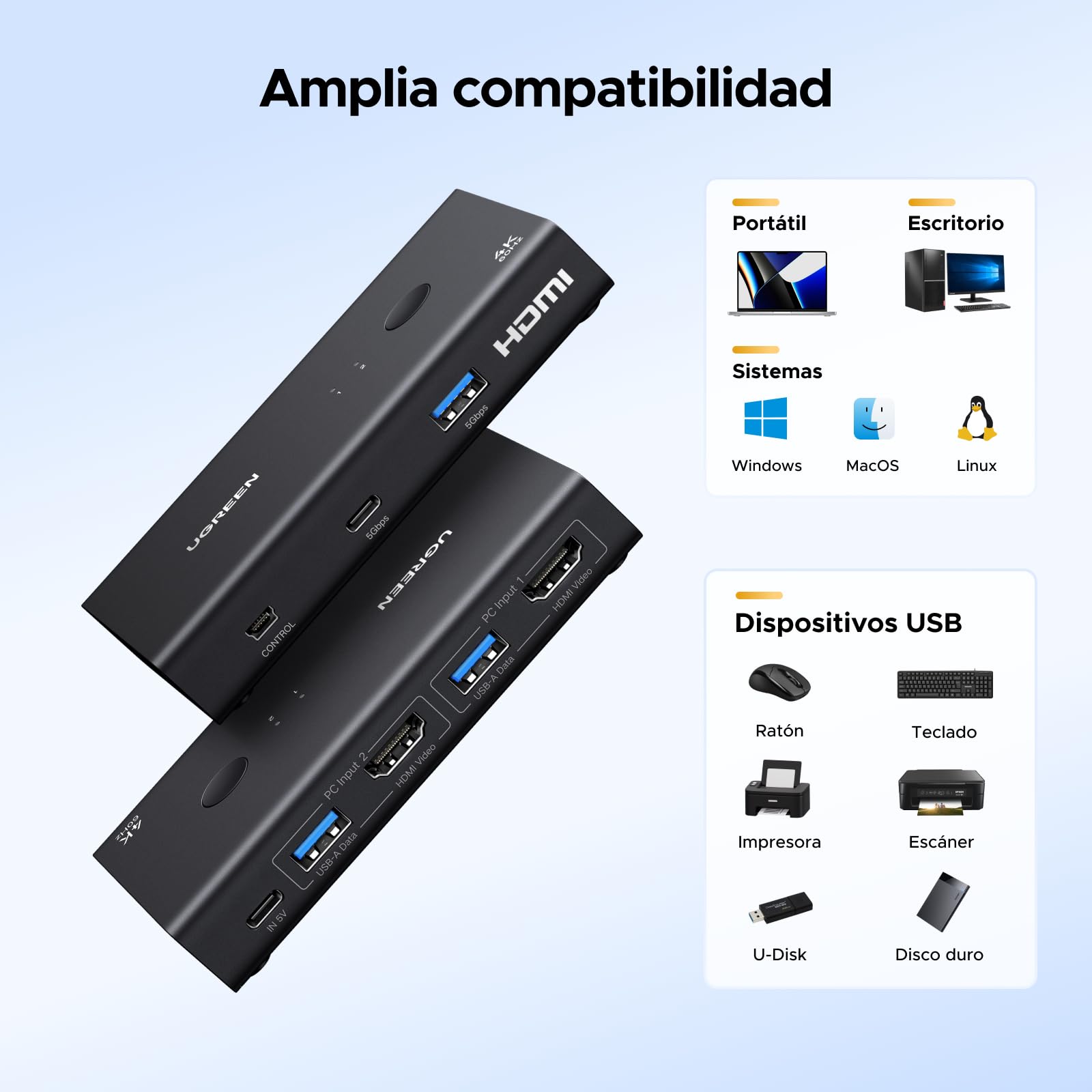 UGREEN Switch KVM HDMI 2.0 2 Entradas 1 Salidas 4K 60 Hz Conmutador KVM para 2 pc con 4 puertos USB 3.0 5Gbps para Teclado Ratón Disco Duro Controlador de Escritorio compatible con Windows Linux macOS