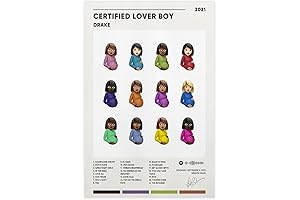 Stortnate Drake Poster Certified Lover Boy Album Cover Canvas Posters