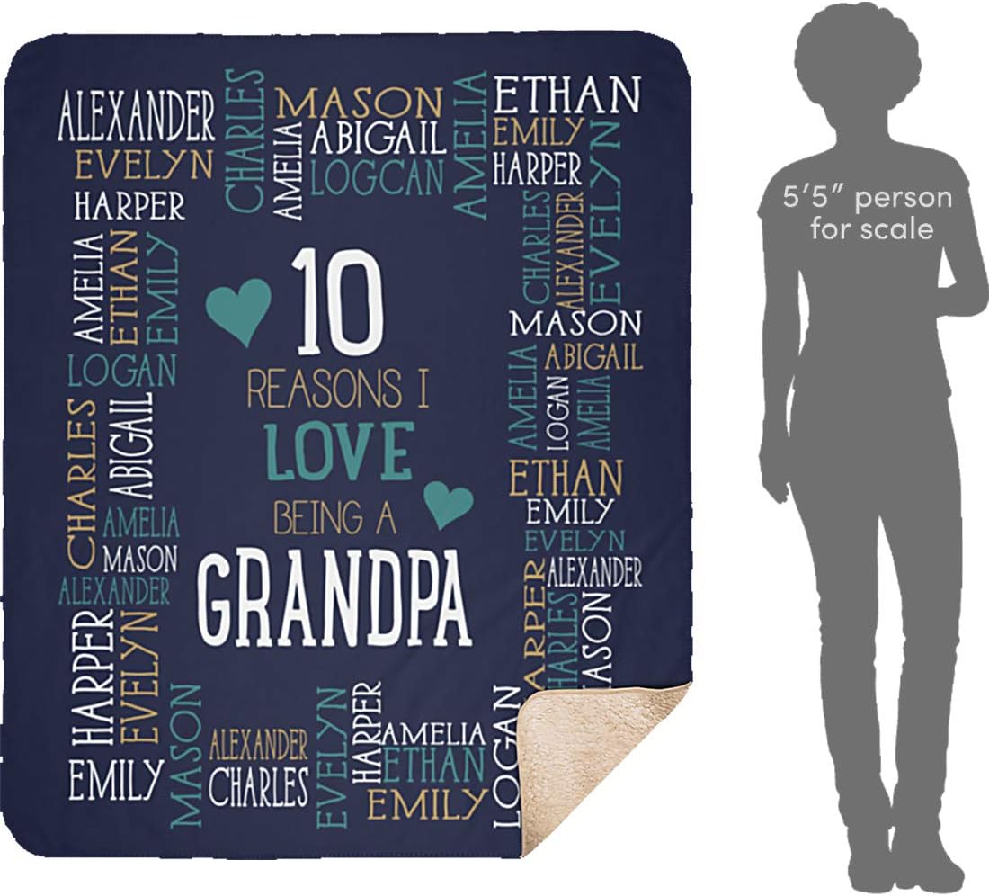 Yeh Gift Personalized Grandma Blanket Throw. Reasons I Love Being a Grandpa Grandma Papa Mommy Nana. Customized Blanket for Grandparent with All Names in for Birthday (Navy, Sherpa)