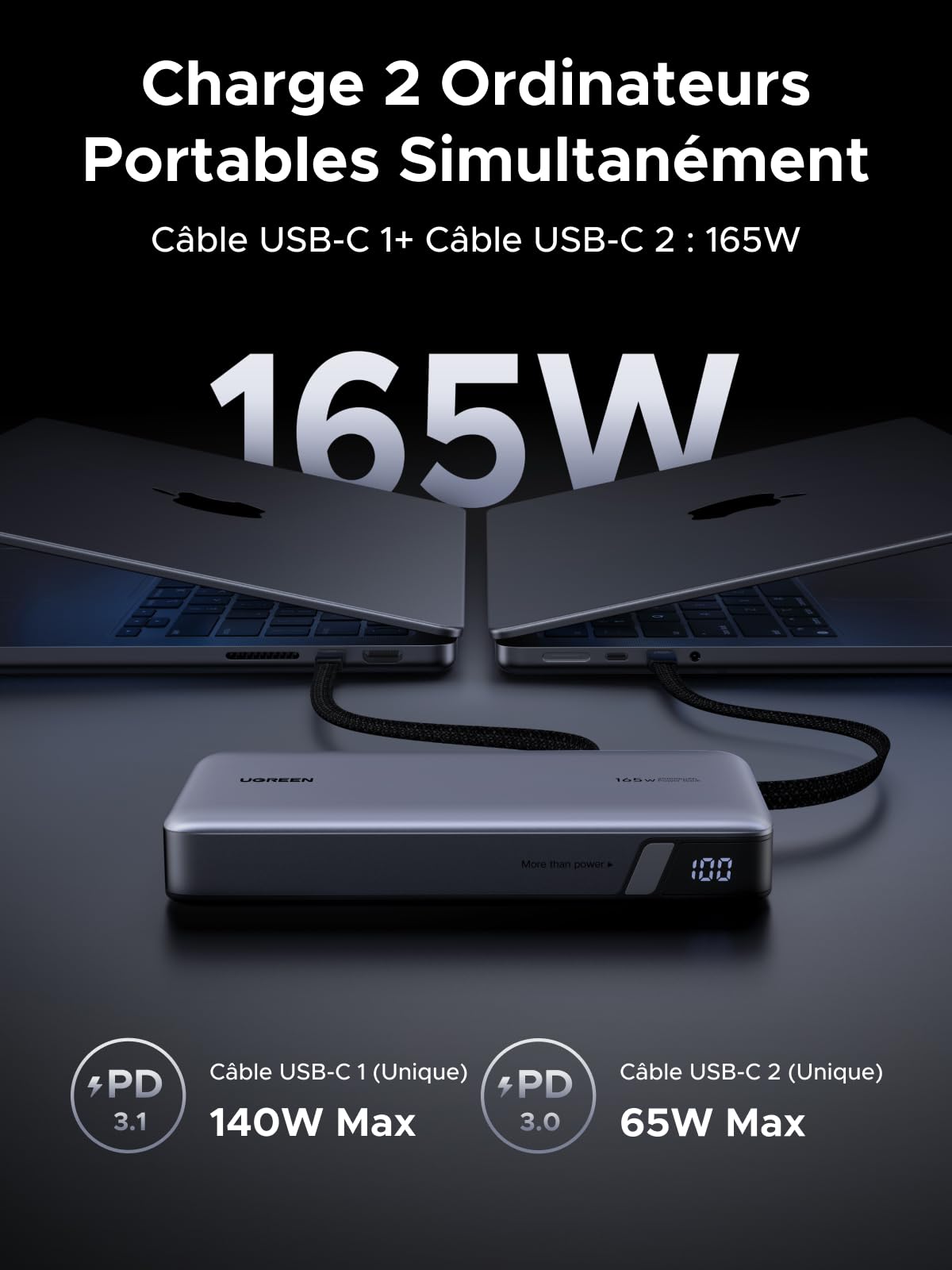 UGREEN Nexode 165W Batterie Externe 25000mAh Power Bank Charge Rapide 140W