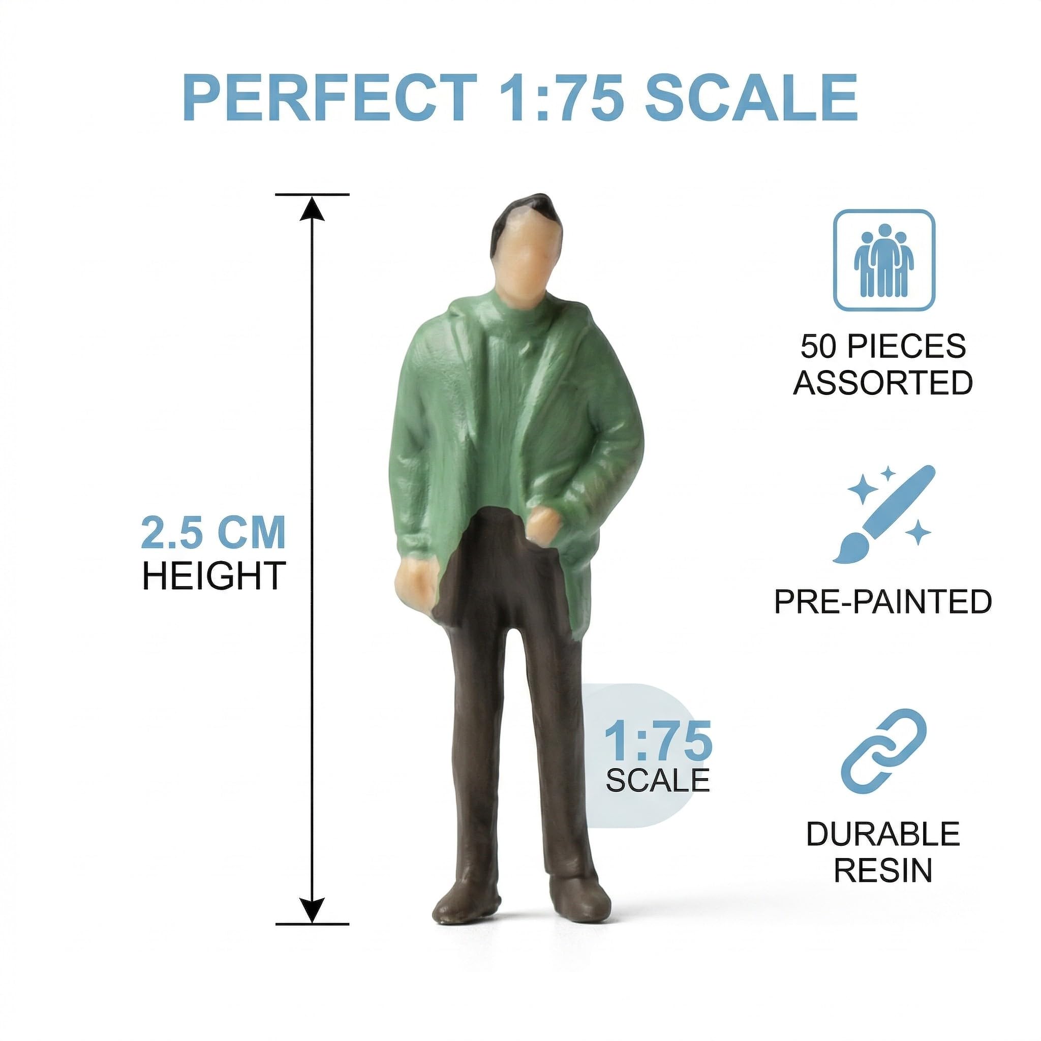 50 Pezzi Piccole Figure Umane Set Miniature Modellini Ferroviari Personaggi Giocattolo (1:75) (Colorato)
