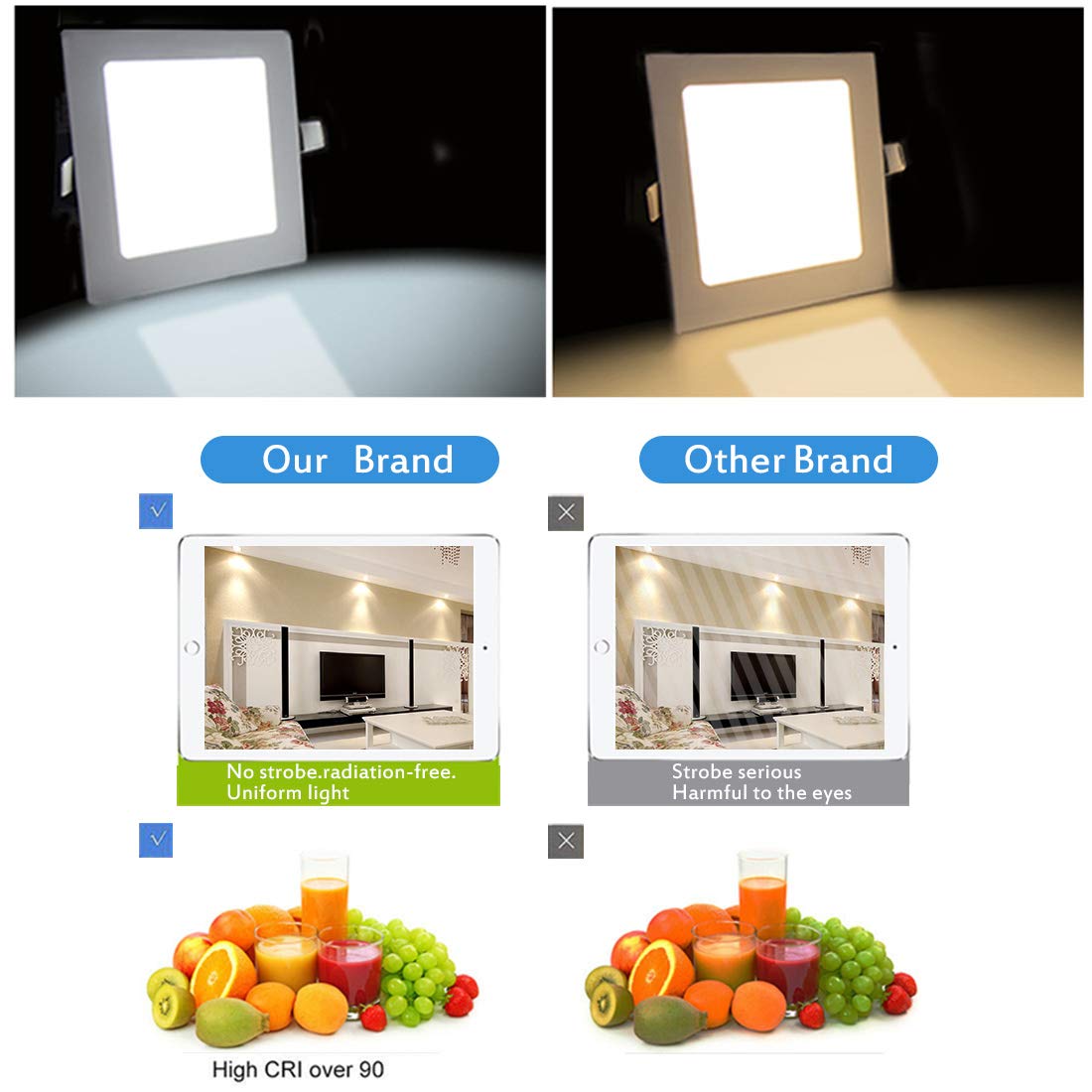 2x Plafón LED Cuadrado, Panel LED 18W 1500lm Lámpara de techo, iluminación interior, luces empotradas 6500K Blanco frío para baño, oficina, pasillo, balcón [Eficiencia energética A+]