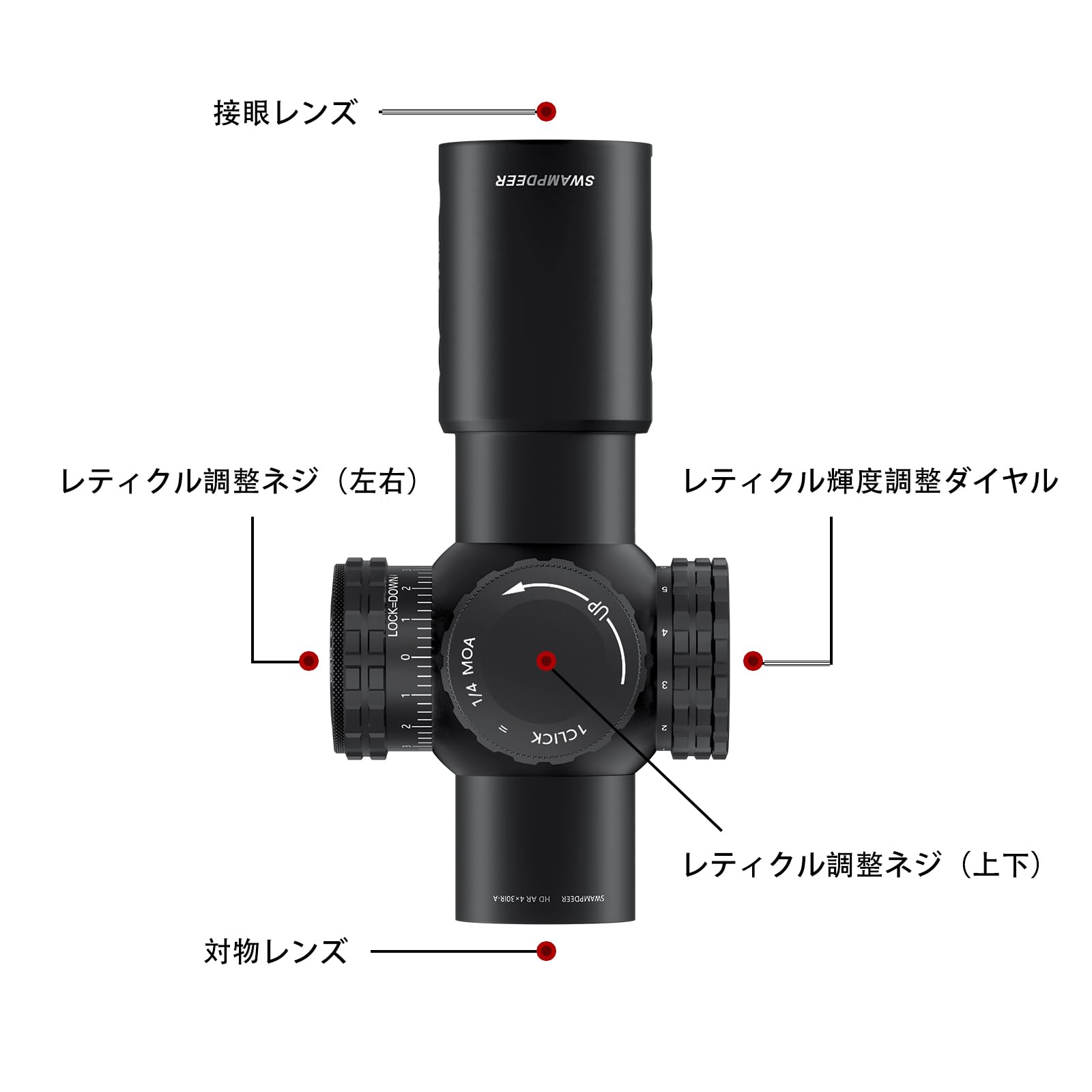 Amazon | SWAMP DEER OPTICS HD4x30IRライフルスコープ 4倍固倍定倍率