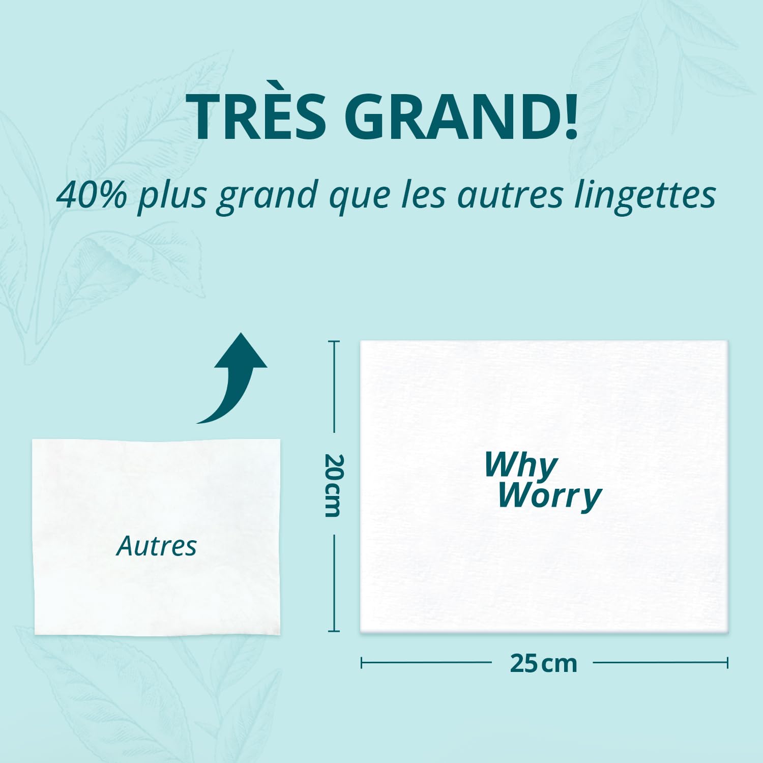 WhyWorry XL Papier Toilette Humide 20x25 cm pour Adultes, Extra Épais Lingettes Nettoyage Jetable dans les Toilettes, Camomille et Vitamine E, 100% Végétales, Sans Parfum, 144 Unité (3 Paquets de 48)