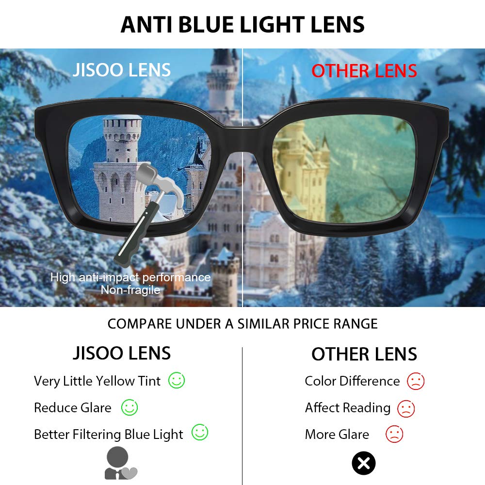 JiSoo Reading Glasses 1.0 Blue Light Blocking,Oversized Reading Glasses 1.0 Women/Men with Spring Hinge, Black - Image 4