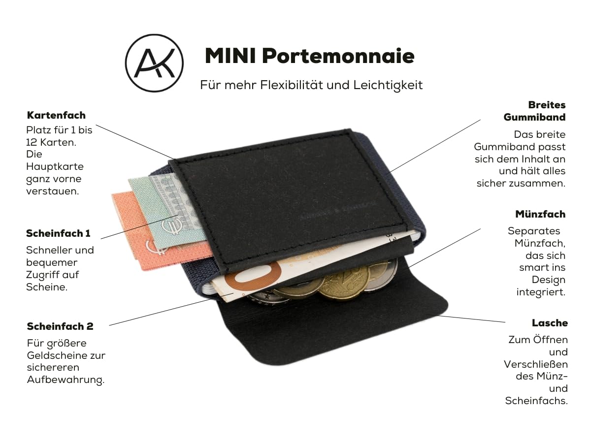 Anders & Komisch Mini Portemonnaie mit Münzfach Kartenetui Herren Kleine Geldbörse Damen Slim Wallet Nachhaltige Geldbeutel Handarbeit aus Deutschland