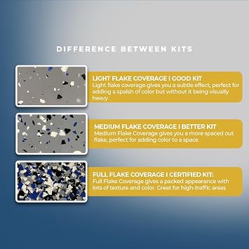 PerformanceDIY Good Kit 15 Gallon Epoxy Floor Coating-Tan Base with HunterBeigeBlend 1/4 flakes-Light Flake Coverage,Covers 2,500 sq.ft.-for Garage,Basement,Patio,Commercial Floors,Concrete-Non-Toxic