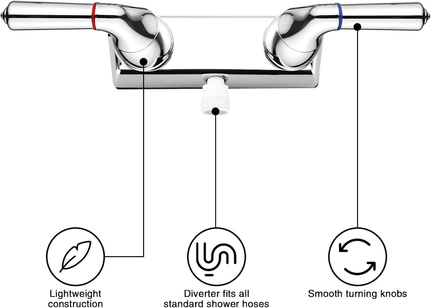 RV Shower Faucet, 4 inch Rv Shower Valve Diverter with Dual Levers Hot/Cold Control for RV/Camper/Motorhome Bathroom, Chrome