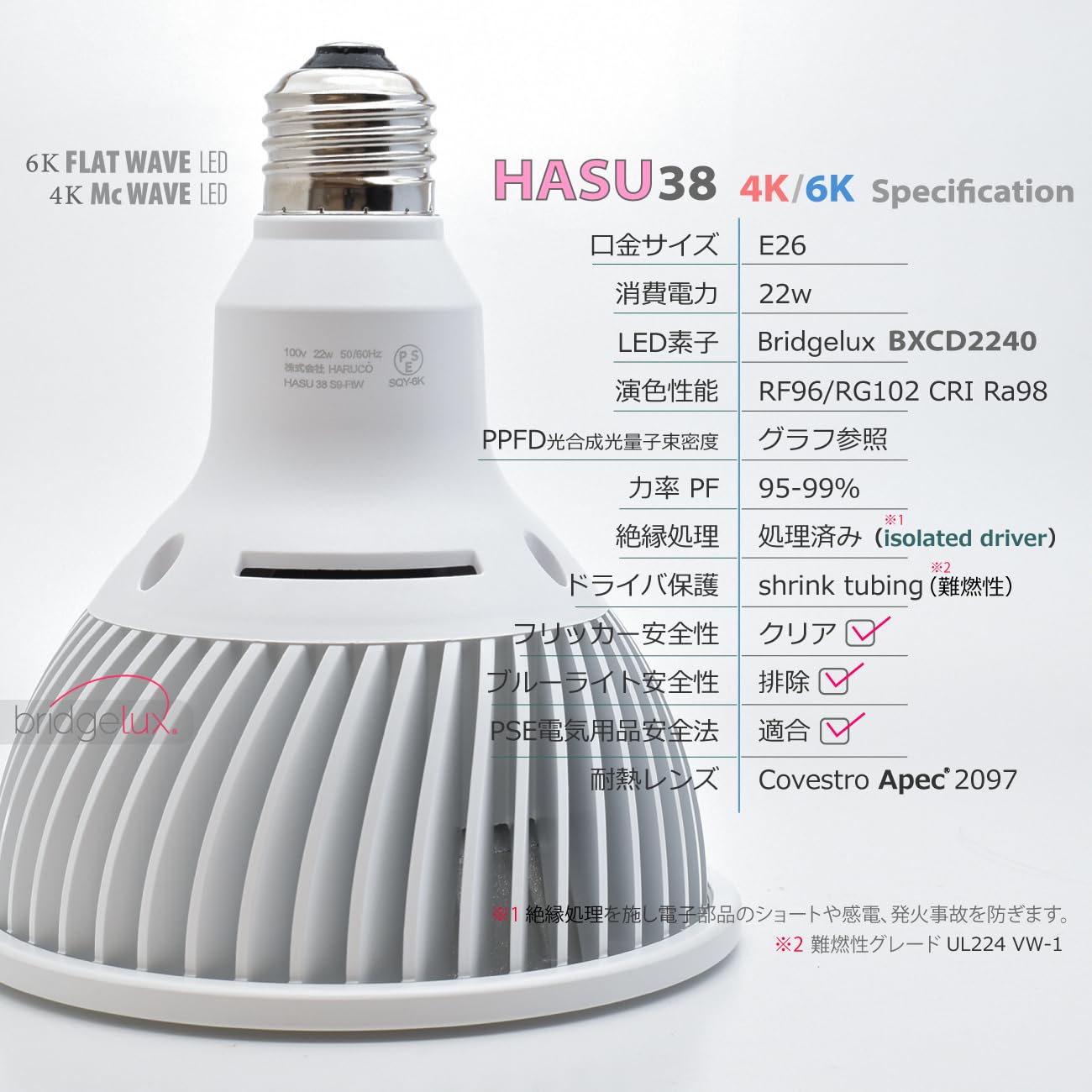 Amazon.co.jp: HaruDesign 植物育成ライト HASU38 6K ホワイトボディ