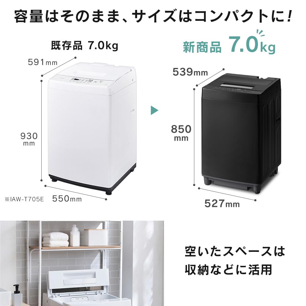 Amazon | 【中身が見える福袋】 アイリスオーヤマ 福袋 2025 黒セット