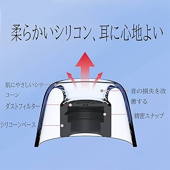 Amazon | Spryaut 交換 イヤーピース for Sony (ソニー) WF