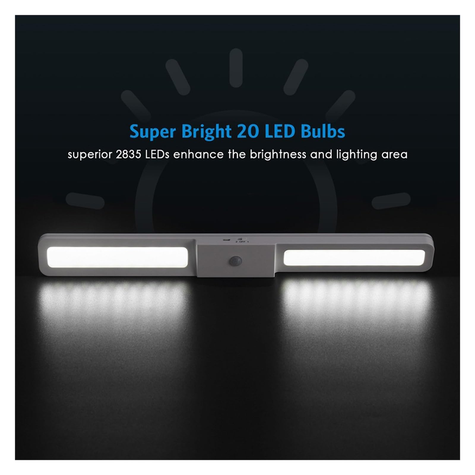 Luz LED De Inducción For Armario, Sensor Movimiento, Dormitorio, Cocina, Iluminación For, Cinta Magnética Recargable, 40CM, 20LED Detector De Movimiento