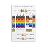 Resistor Color Code Chart Poster Resistor Guide (1) Canvas for Living Room Bedroom Decor 08x12inch(20x30cm) Unframe-style