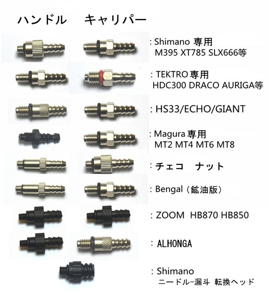 Amazon | シマノ マグラ MAGURA テクトロ TEKTRO対応 注油ツール