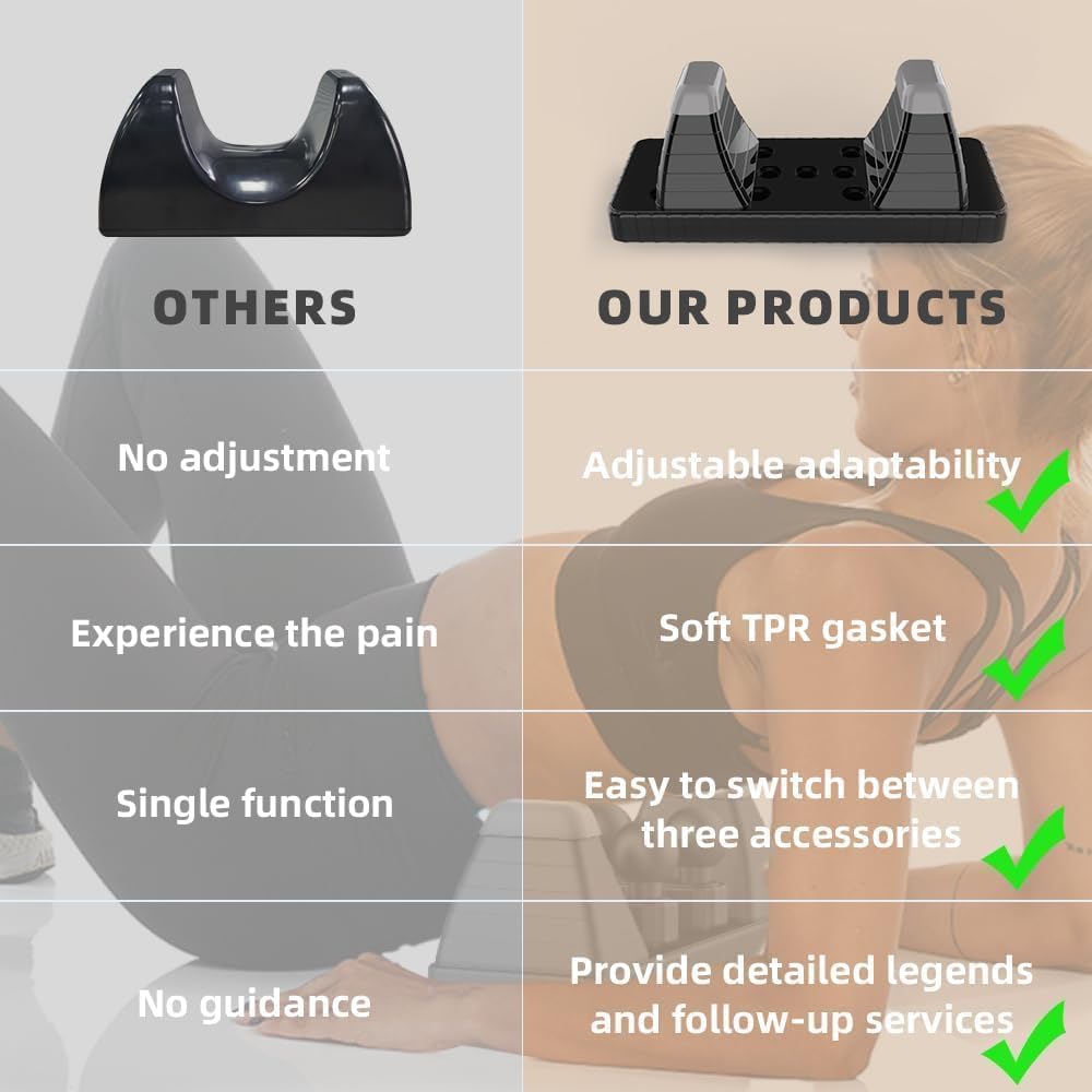 Psoas Release Tool & Hip Hook, Fully Adjustable Hip Flexor Release Tool for QL, Psoas, Back, Hamstring, Glute, Iliacus, and Neck Pain and Deep Tissue Relief - Trigger Point and Myofascial Release Tool