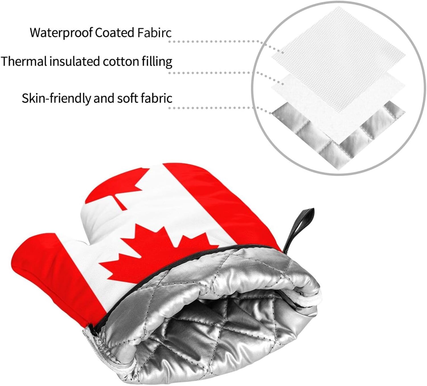 Canadian Flag Prints Kitchen Covers: Waterproof Oven Layers for Safe Cooking & Easy Cleanup - 4 Piece Heat Protection Set