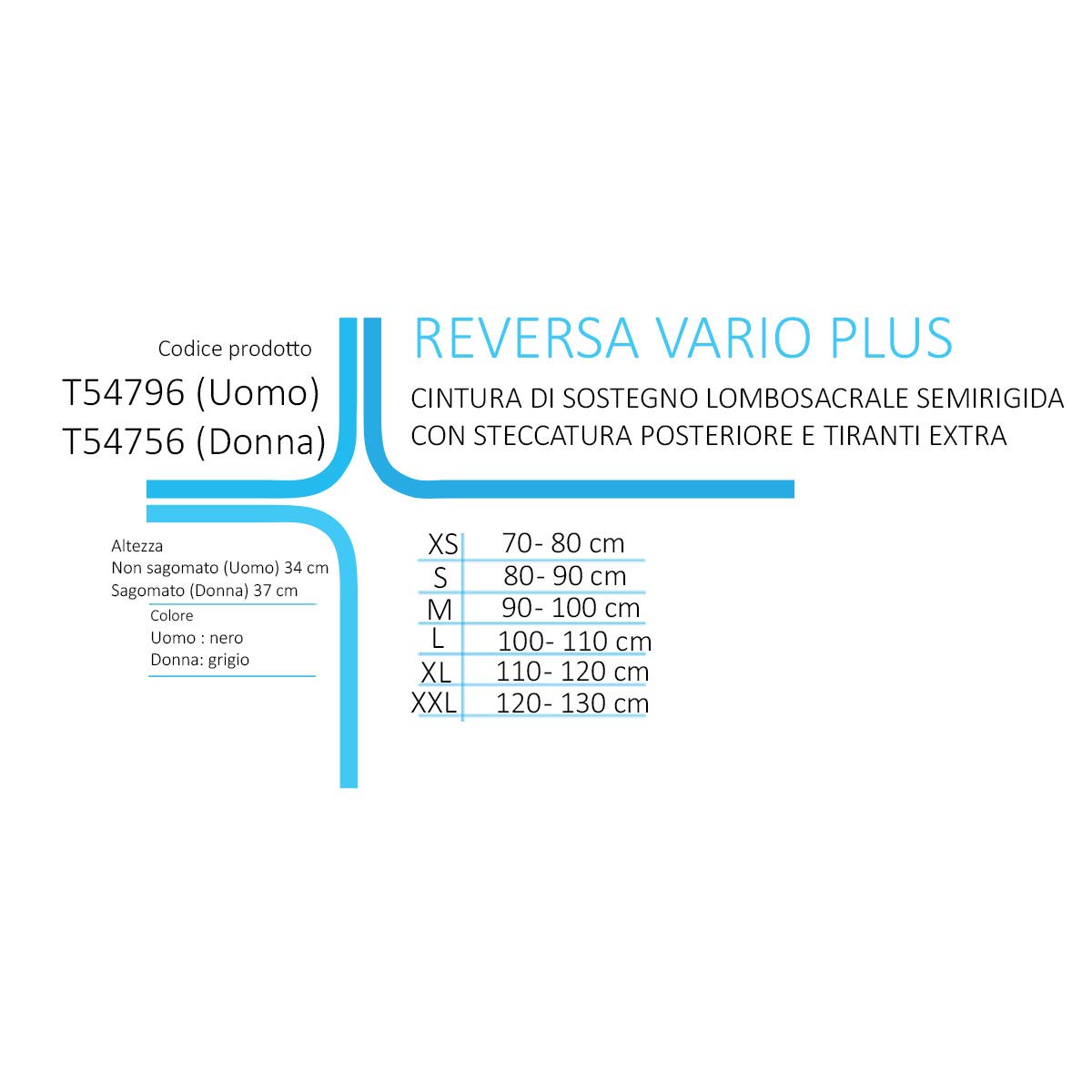 Thuasne Reversa Vario Plus T54756 - Cinturón lumbar (talla L, 100-110 cm), color gris