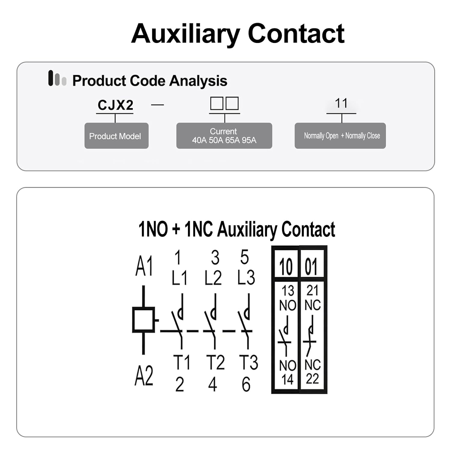 Baomain AC Contactor CJX2-4011 220V 50/60 Hz Coil 3 Phase 660V 40A, Contactor Switch Auxiliary 1NO 1NC, Universal Circuit Control,