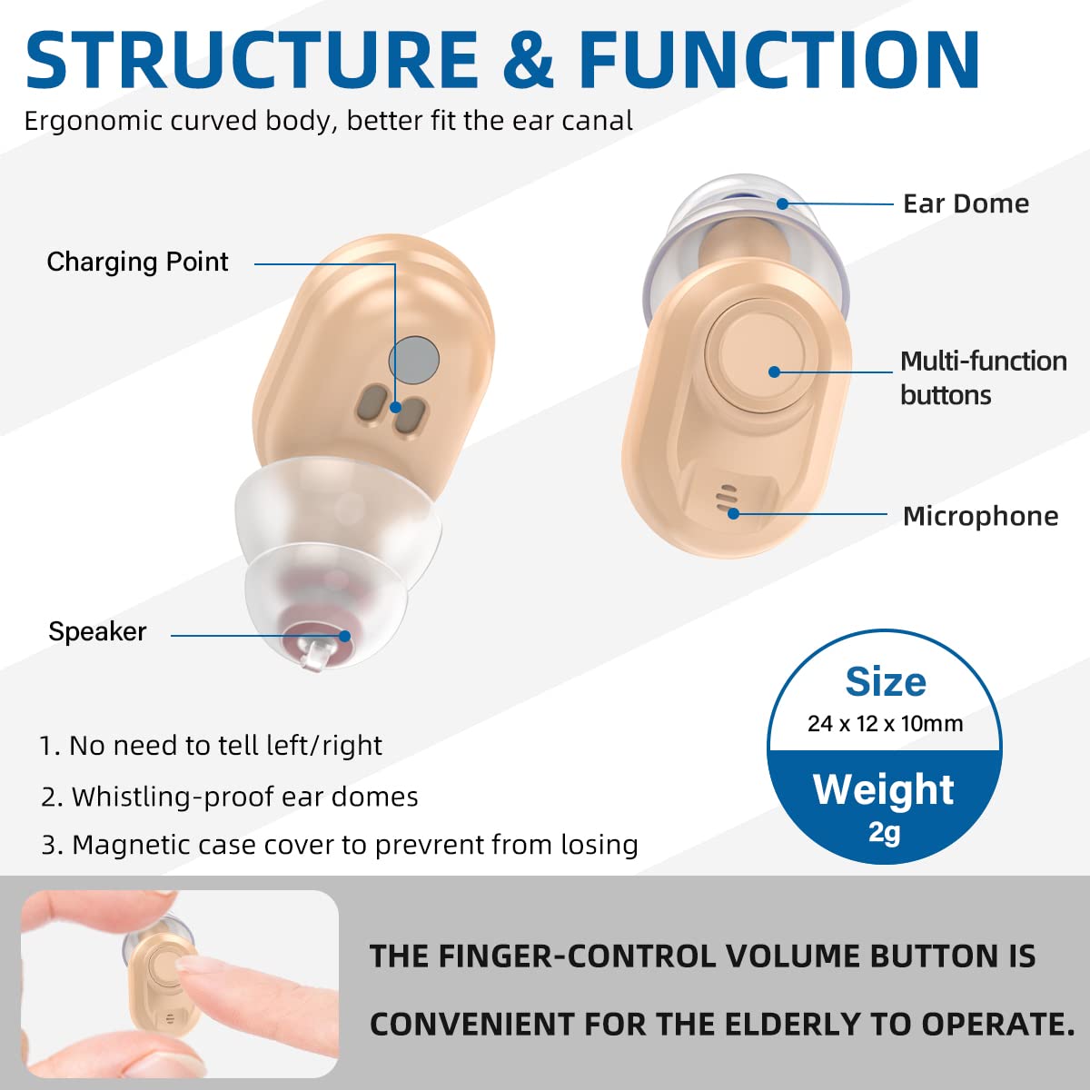 Hearing Amplifier for Seniors Rechargeable with Noise Canceling,8-Channels Digital Chilp, Dual Modes, Only Fit Mild to Moderate Hearing Loss (White)
