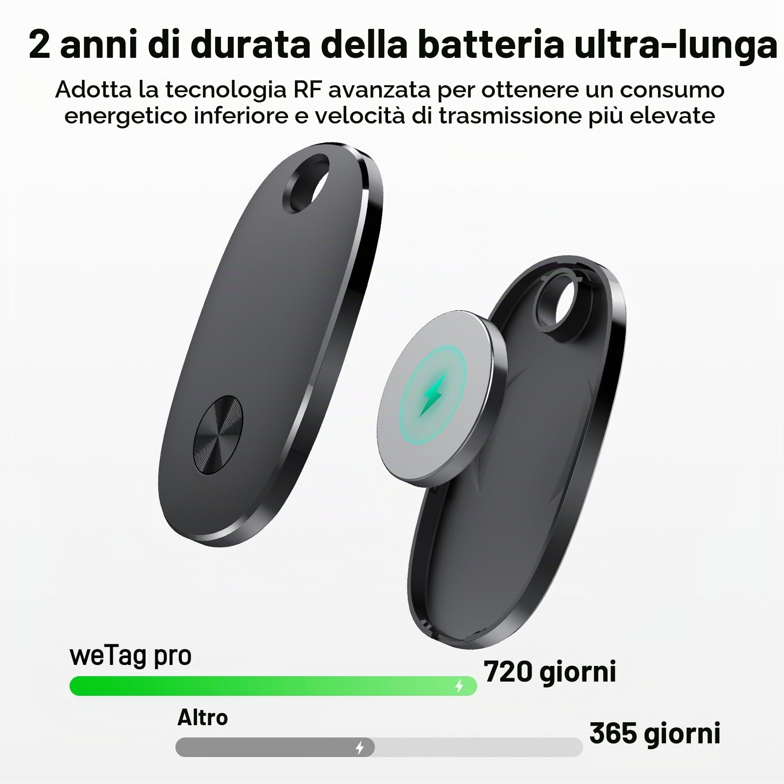 Air Tracker Tag 2 Pezzi, Smart Tracker Funziona con Apple Dov'è App (solo iOS), Batteria Sostituibile Bluetooth Trova Oggetti, 2 anni Utilizzabile Localizzatore Chiavi per Chiavi/Bagagli/Valigie