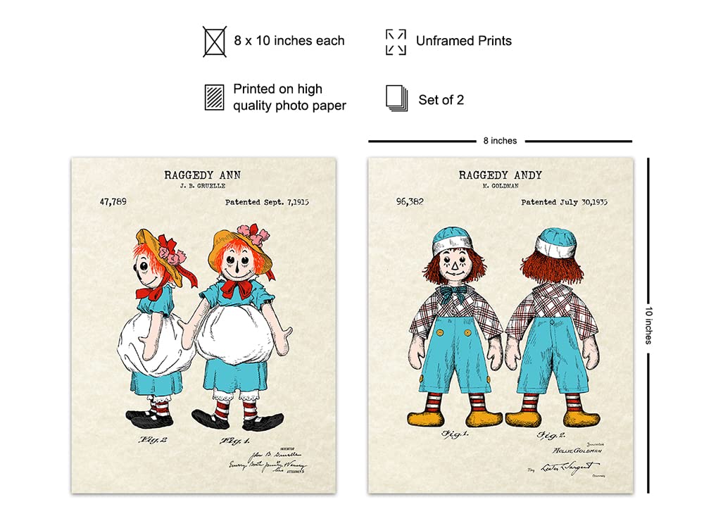 Amazon.com: Raggedy Ann & Raggedy Andy Patent - Unframed