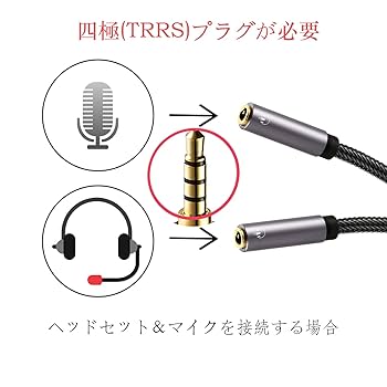 Amazon.co.jp: DuKabel 2分配 ケーブル オーディオ分配ケーブル