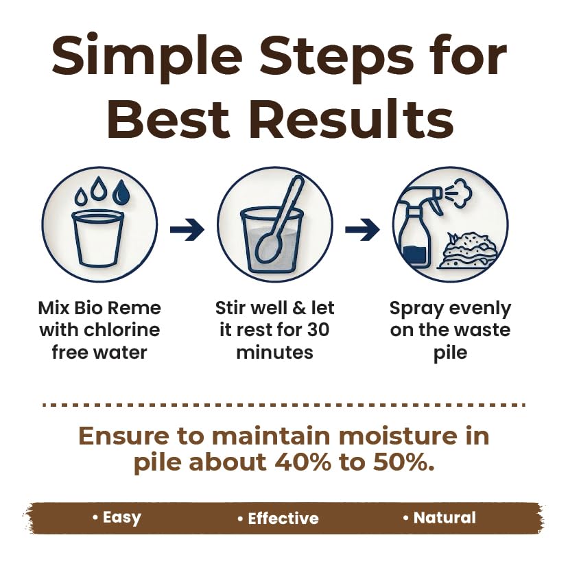 Image of Bio Reme Compost Maker Powder (900g) - Eco-Friendly Microbes for Faster, Odor-Free Composting & Richer Soil