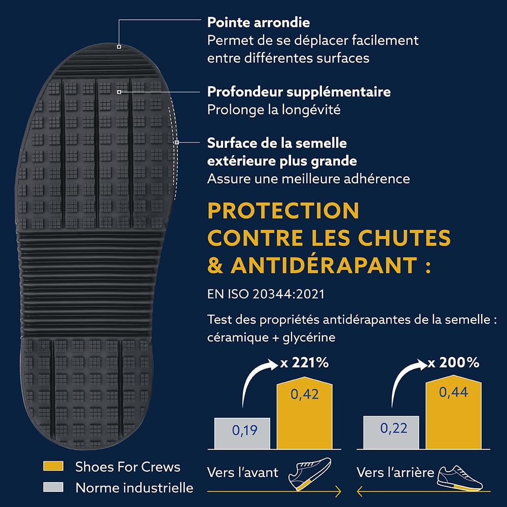 Shoes for Crews Couvre-Chaussures – Semelle antidérapante, Housse de Protection en Caoutchouc imperméable pour Travail, SB Sécurité, Cuisine, Bistro, Commerce de détail – Crewguard Stretch