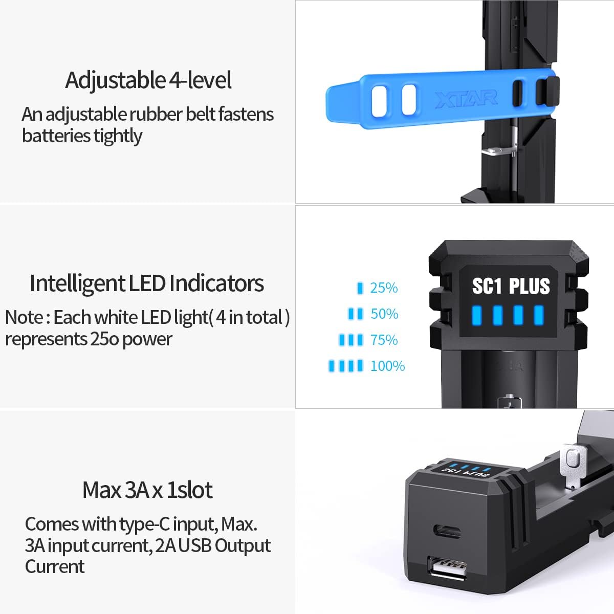 XTAR Battery Charger SC1 Plus 18650 Battery Charger Power Ban.k Function 3A Fast Charger for Rechargeable Batteries Li-ion 18650 21700 26800 and 1.2V Ni-MH D Battery